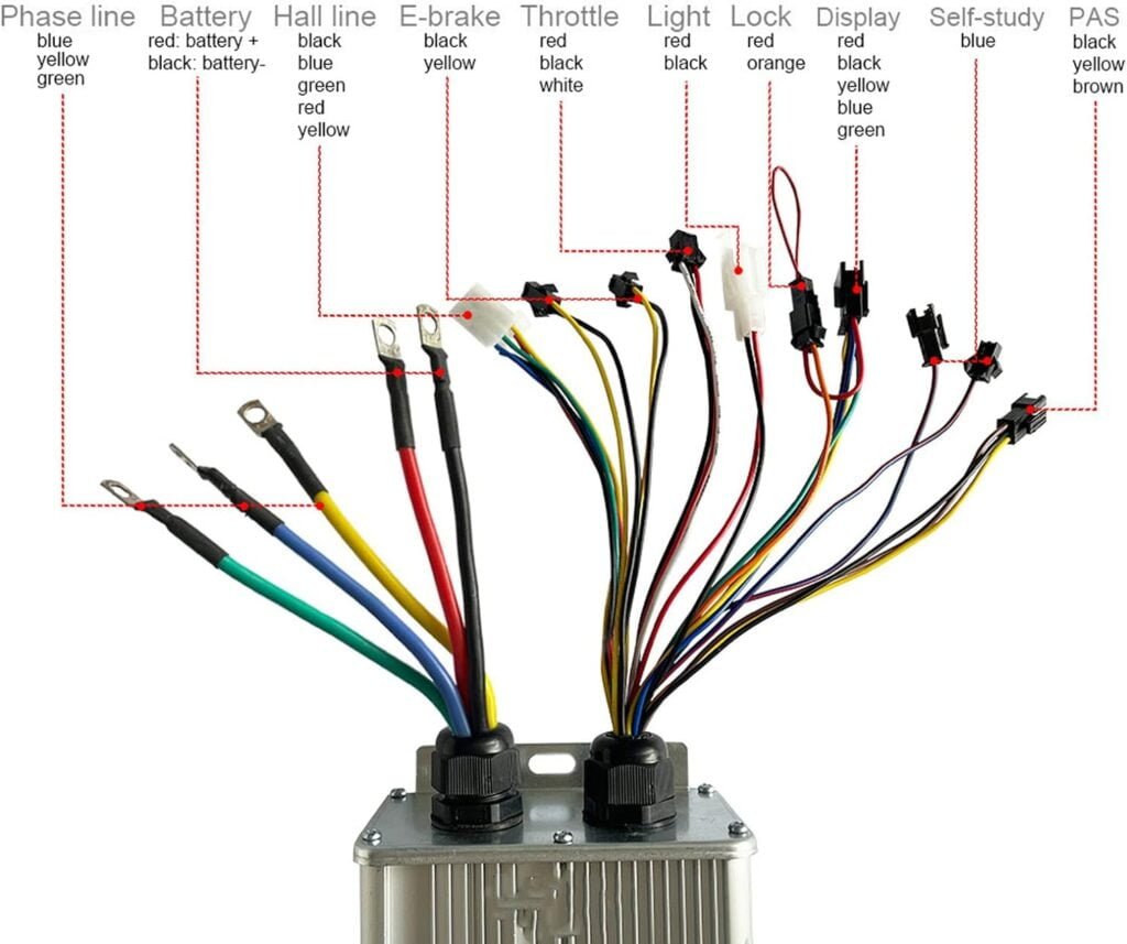 20 Rear Wheel Electric Hub Motor Kit, 20inch 72V 3000W Electric Bike Controller S900 Panel Rear Drive Hub Thumb Throttle Kit for Electric Bike Conversion